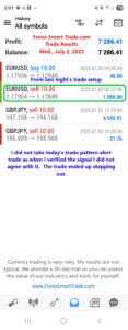 Forex-Smart-Trade’s-Trade-Results