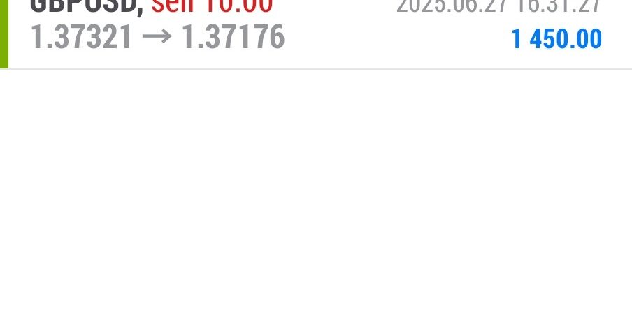 Forex-Smart-Trade’s-Trade-Results
