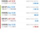 Forex-Smart-Trade’s-Trade-Results