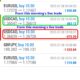 Forex-Smart-Trade’s-Trade-Results