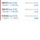 Forex-Smart-Trade’s-Trade-Results