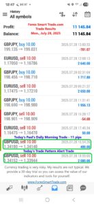 Forex-Smart-Trade’s-Trade-Results
