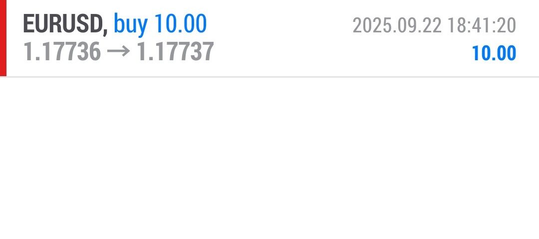 Forex-Smart-Trade’s-Trade-Results