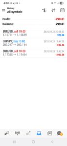 Forex-Smart-Trade’s-Trade-Results