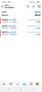 Forex-Smart-Trade’s-Trade-Results