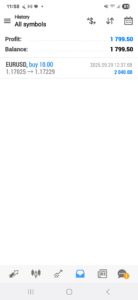 Forex-Smart-Trade’s-Trade-Results